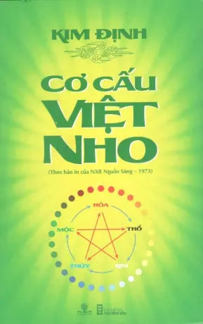 Cơ Cấu Việt Nho (Theo Bản In Của NXB Nguồn Sáng - 1973) Kim Định . Hội Nhà Văn (Ph.Nam)