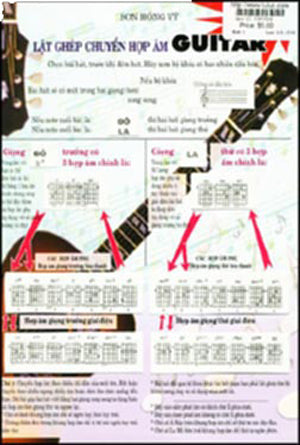 Lật Ghép Chuyển Hợp Âm Guitar