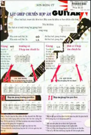 Lật Ghép Chuyển Hợp Âm Guitar