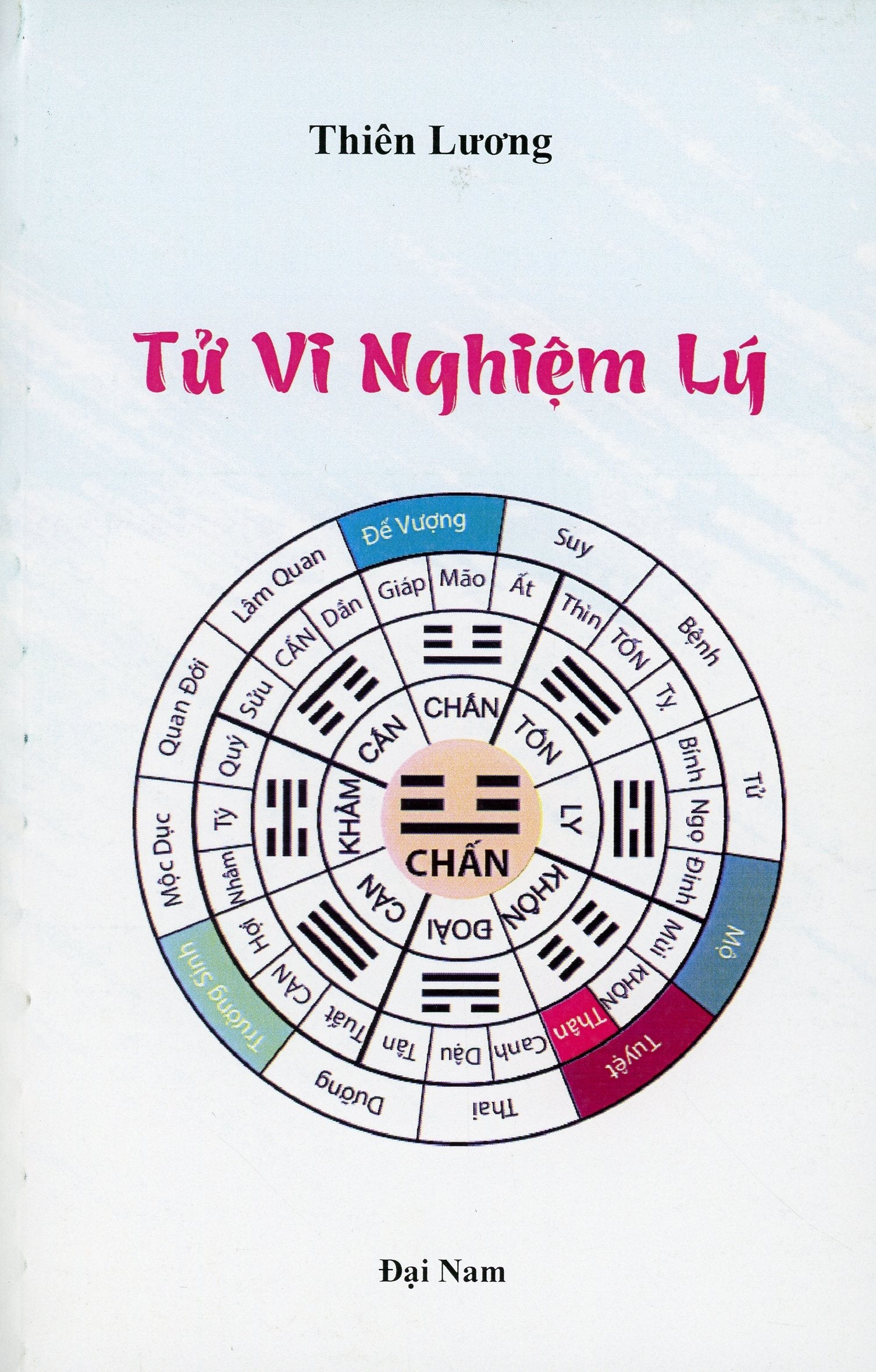Tử Vi Nghiệm Lý Đại Nam