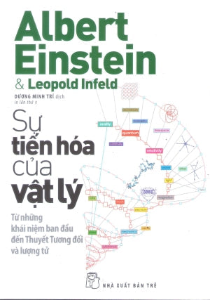 Sự Tiến Hóa Của vật Lý / The Evolution Of Physics Trẻ