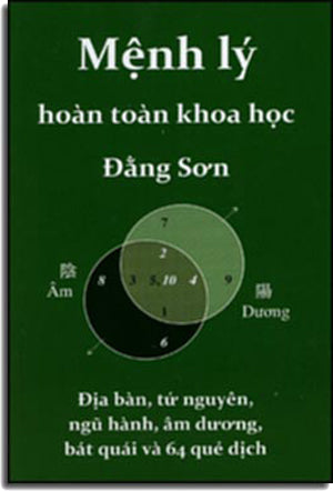 Mệnh Lý Hoàn Toàn Khoa Học. - Địa Bàn, Tứ Nguyên, Ngũ Hành, Âm Dương, Bát Quái Và 64 Quẻ Dịch.