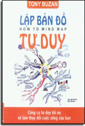 Lập Bản Đồ Tư Duy - How To Mind Map.