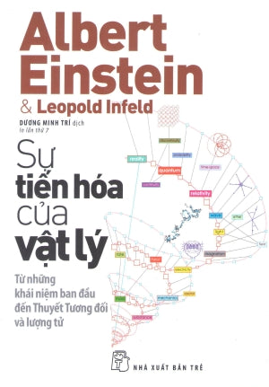 Sự Tiến Hóa Của Vật Lý / The Evolution OfPhysics.