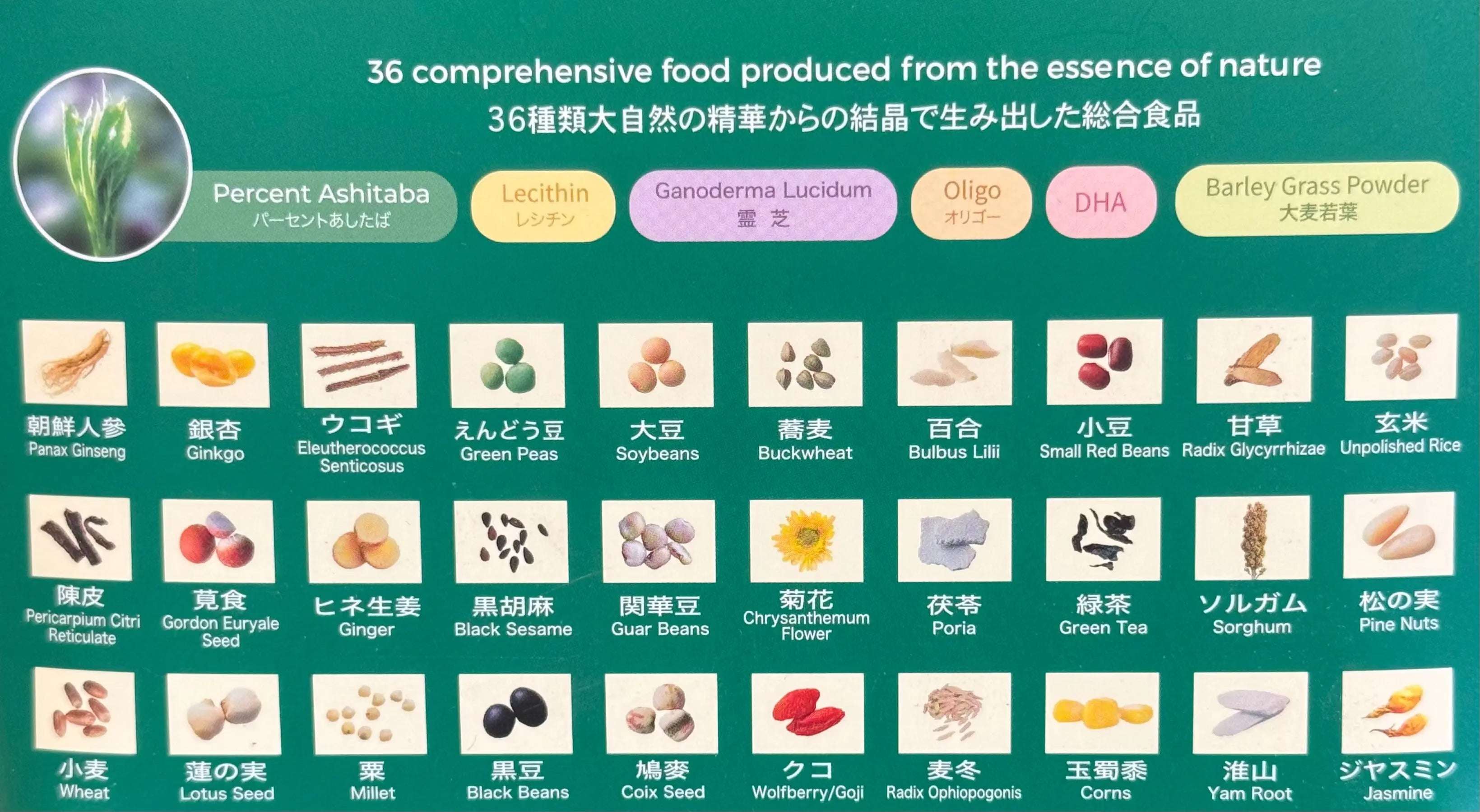 Ashitaba Percent 36 Energy Booster-10 Bag x 30g Percent Ashitaba